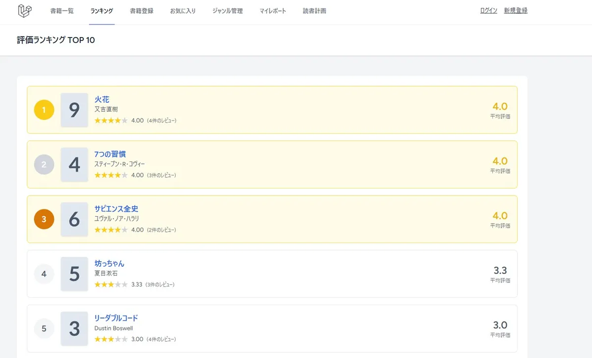 蔵書管理アプリ（Bookshelf）のイメージ