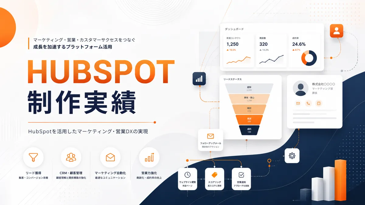 HubSpot 顧客・商談管理フロー設計のイメージ
